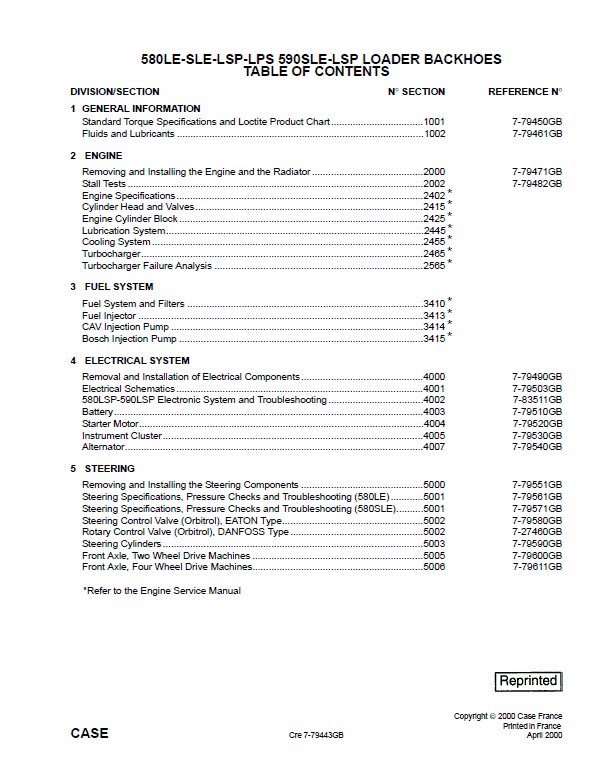 Case 580LE, 580SLE, 580LSP, 580LPS, 590SLE, 580LSP Loader Backhoes Pdf Repair Service Manual (7-9973GB, 7-79443GB)