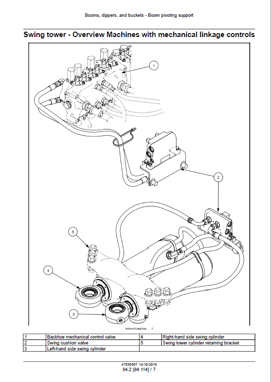 Case 580N EP Tractor Loader Backhoe Pdf Repair Service Manual (Pb. No. 47830957) 3