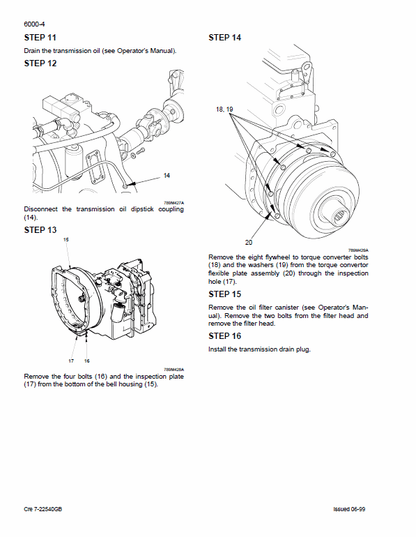 Case 595SLE, 595LSP Backhoe Loader Pdf Repair Service Manual 2