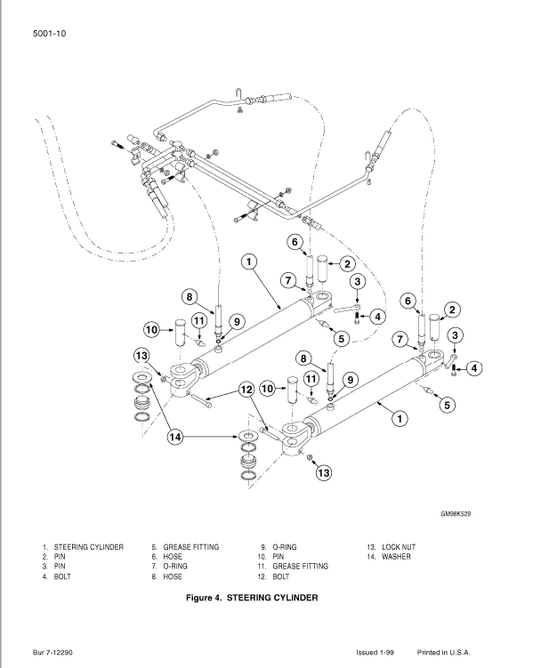 Case 621C, 721C Loaders Pdf Repair Service Manual (Pb. No. 7-12073, 7-12113)