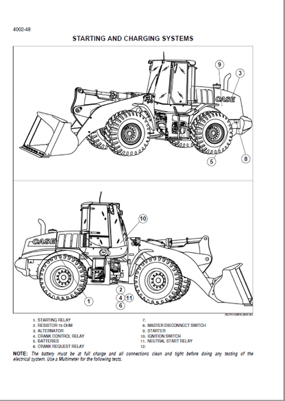 Case 621F, 721F Wheel Loader Pdf Repair Service Manual (Pb. No. 47388956)