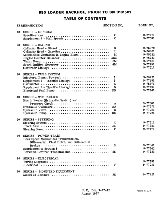 Case 680 Loader Backhoe Pdf Repair Service Manual (Pb. No. 9-77442)