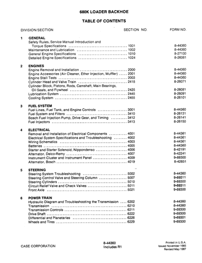 Case 680K Loader Backhoe Pdf Repair Service Manual (Pb. No. 8-44360)