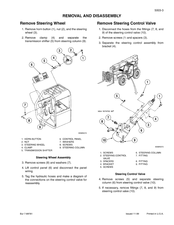 Case 686G, 686GXR, 688G Telescopic Handlers Pdf Repair Service Manual (Pb. No. 7-16041) 4