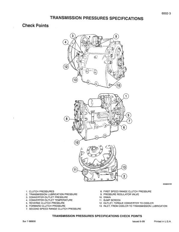 Case 689G Telescopic Handler Pdf Repair Service Manual