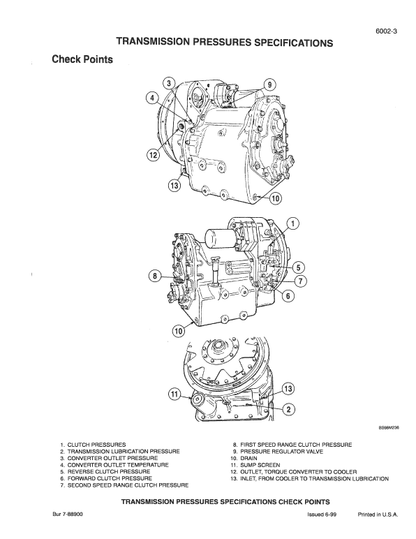 Case 689G Telescopic Handler Pdf Repair Service Manual