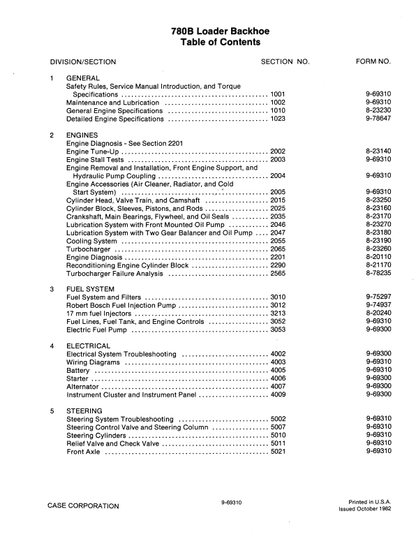 Case 780B Loader Backhoe Pdf Repair Service Manual (Pb. No. 9-69310)