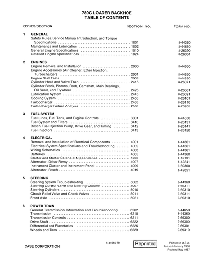 Case 780C Loader Backhoe Pdf Repair Service Manual (Pb. No. 8-44650-R1)