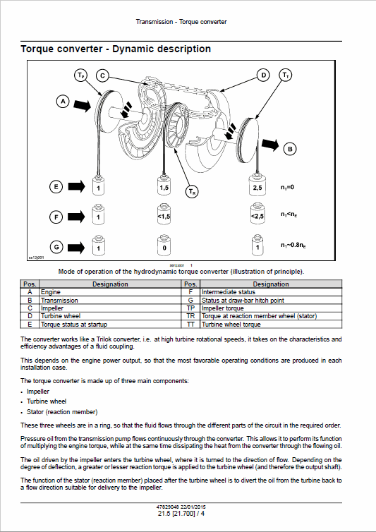 Case 836C, 836C AWD, 856C, 856C AWD Motor Grader Pdf Repair Service Manual 3