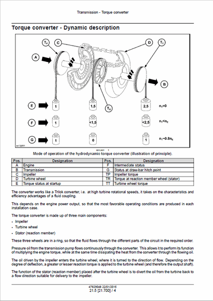 Case 836C, 836C AWD, 856C, 856C AWD Motor Grader Pdf Repair Service Manual 3