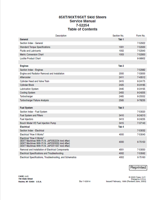 Case 85XT, 90XT, 95XT Skid Steer Loader Pdf Repair Service Manual