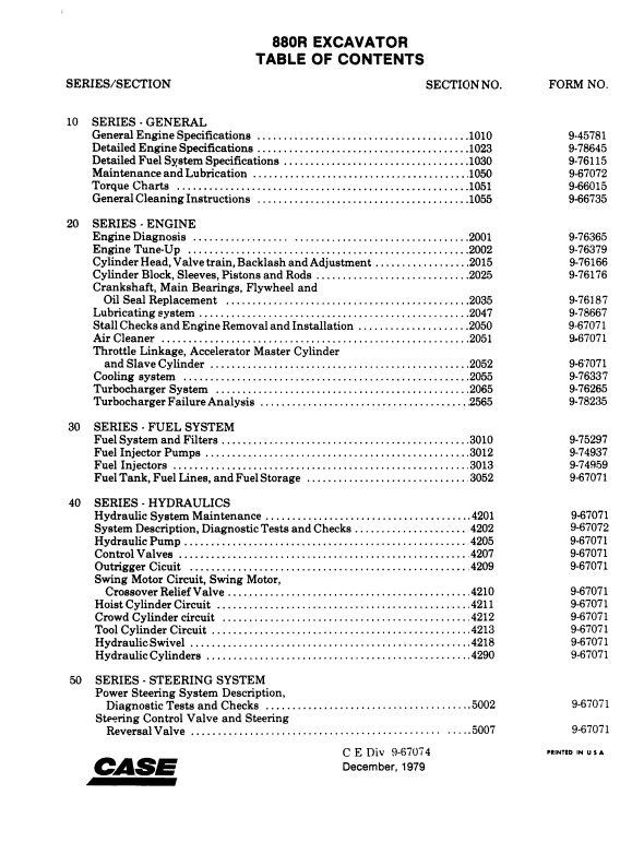 Case 880R Wheeled Hydraulic Excavator Pdf Repair Service Manual (Pb. No. 9-67074)