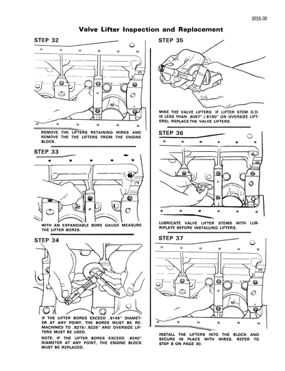 Case 880R Wheeled Hydraulic Excavator Pdf Repair Service Manual (Pb. No. 9-67074) 2