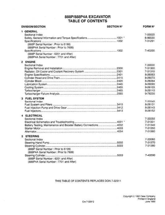 Case 888P, 888PA Hydraulic Excavator Pdf Repair Service Manual (Pb. No. 7-33192)