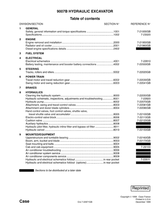 Case 9007B Hydraulic Excavator Pdf Repair Service Manual (Pb. No. 7-22241)