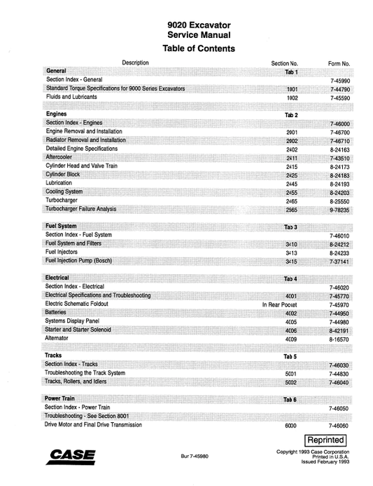 Case 9020 Excavator Pdf Repair Service Manual (Pb. No. 7-44670 & 7-45980)