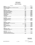 Case 9030 Hydraulic Excavator Pdf Repair Service Manual (Pb. No. 7-44860)