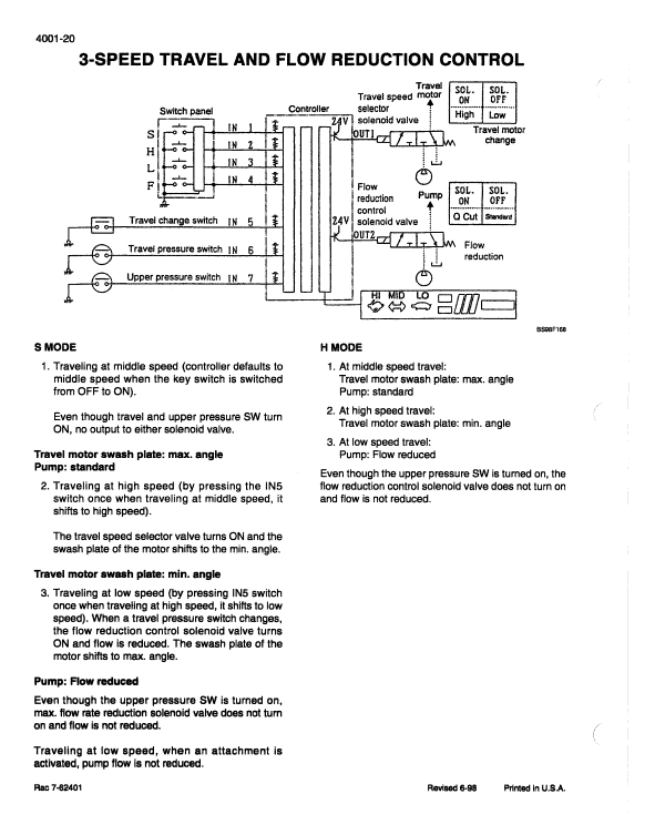 Case 9030B, 9040B Excavator Pdf Repair Service Manual