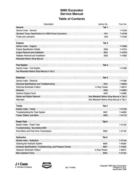 Case 9060 Hydraulic Excavator Pdf Repair Service Manual (Pb. No. 7-44710)