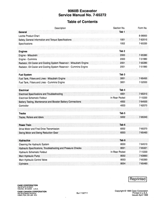 Case 9060B Hydraulic Excavator Pdf Repair Service Manual (Pb. No. 7-52711)