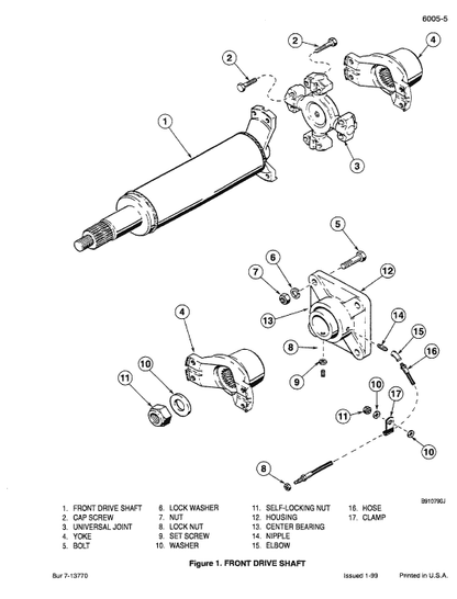 Case 921C Wheel Loader Pdf Repair Service Manual