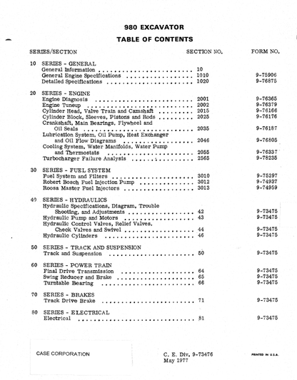 Case 980 Hydraulic Excavator Pdf Repair Service Manual (Pb. No. 9-73476)