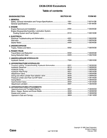 Case CK36, CK50 Hydraulic Excavator Pdf Repair Service Manual (pub No. 7-38181GB)