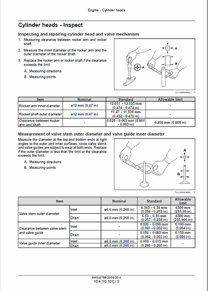 Case CX15B, CX18B Series 2 Mini Hydraulic Excavator Pdf Repair Service Manual 2014 3
