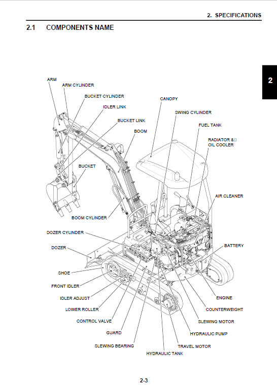 Case CX17B Mini Excavator Service Repair Manual (Pb. No. 84345206) 2