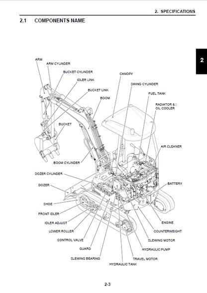 Case CX17B Mini Excavator Service Repair Manual (Pb. No. 84345206) 2