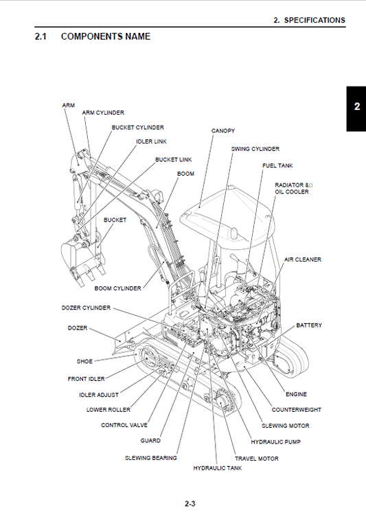 Case CX17B Mini Excavator Service Repair Manual (Pb. No. 84345206)