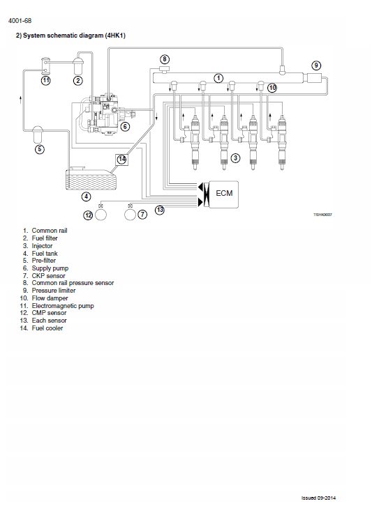 Case CX210B, CX230B, CX240B Crawler Excavator Pdf Repair Service Manual (Pb. No. 47780297) 2014 3