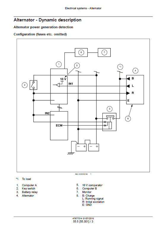 Case CX260C Crawler Excavator LC Version Pdf Repair Service Manual (Pb. No. 47877014)