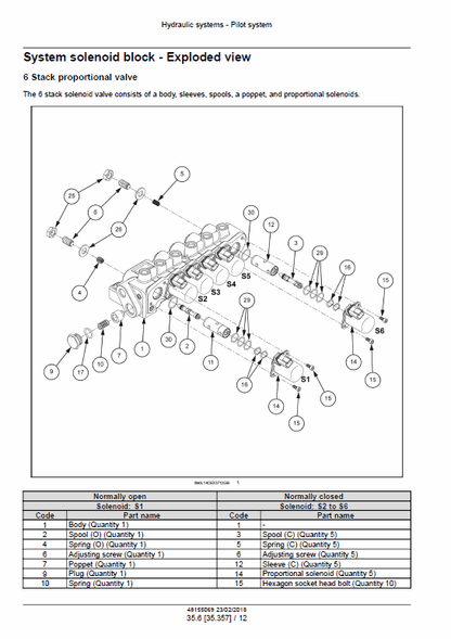 Case CX290D Crawler Excavator LC Pdf Repair Service Manual (Pb. No. 48155069) 2