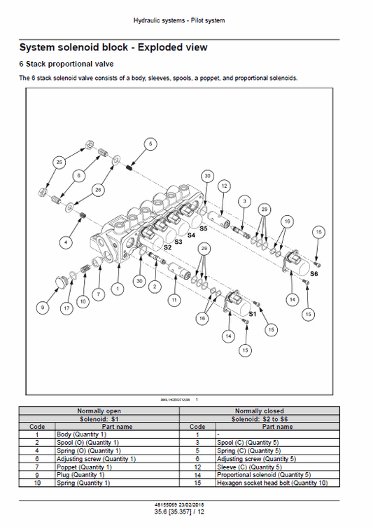 Case CX290D Crawler Excavator LC Pdf Repair Service Manual (Pb. No. 48155069)