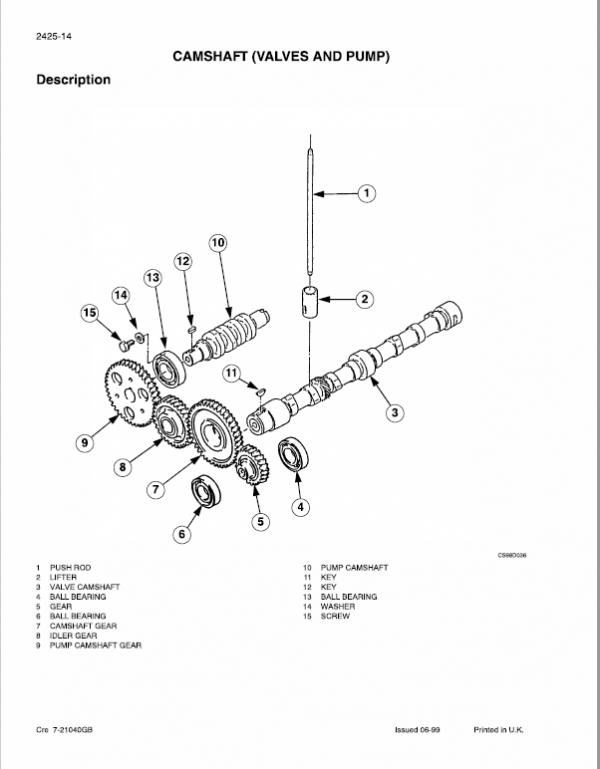 Case CX31, CX36 Hydraulic Excavator Pdf Repair Service Manual (6-49210) 4