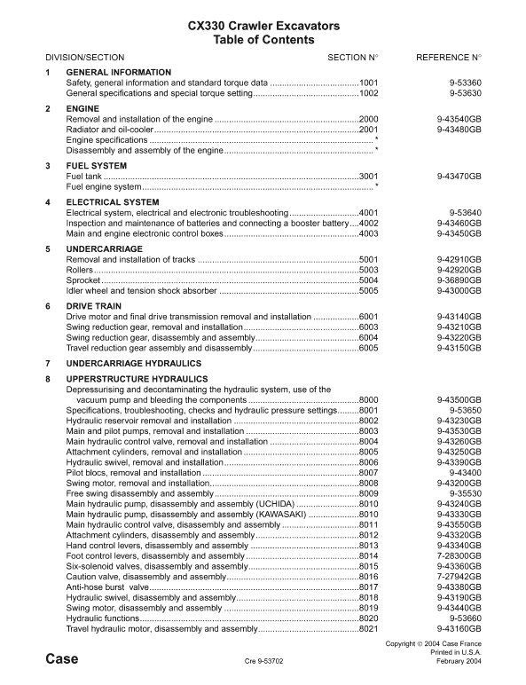 Case CX330 Crawler Excavator Pdf Repair Service Manual (Pb. No. 9-53592)