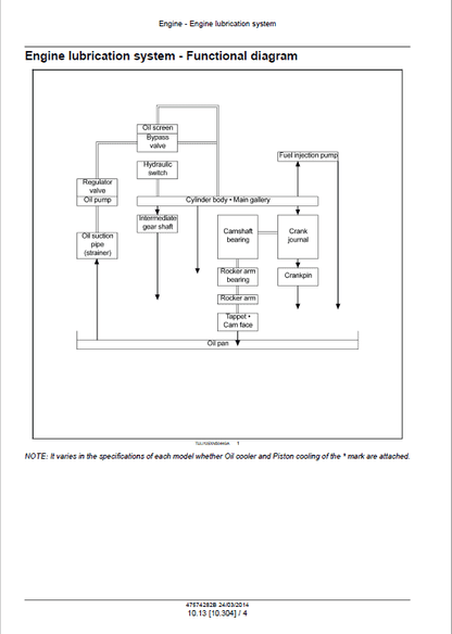 Case CX45B, CX50B Series 2 CX55B Mini Excavator Pdf Repair Service Manual (Pb. No. 47574282B) 4