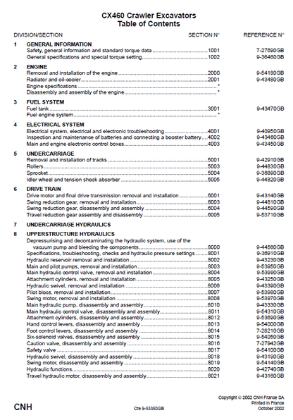 Case CX460 Crawler Excavator Pdf Repair Service Manual