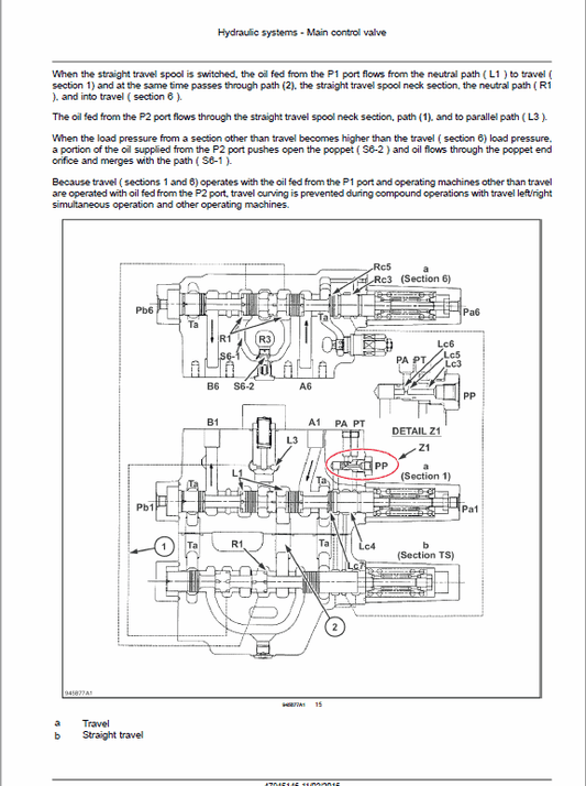 Case CX490C, CX500C Crawler Excavator LC and Std Version Pdf Repair Service Manual (Pb. No. 48098399)