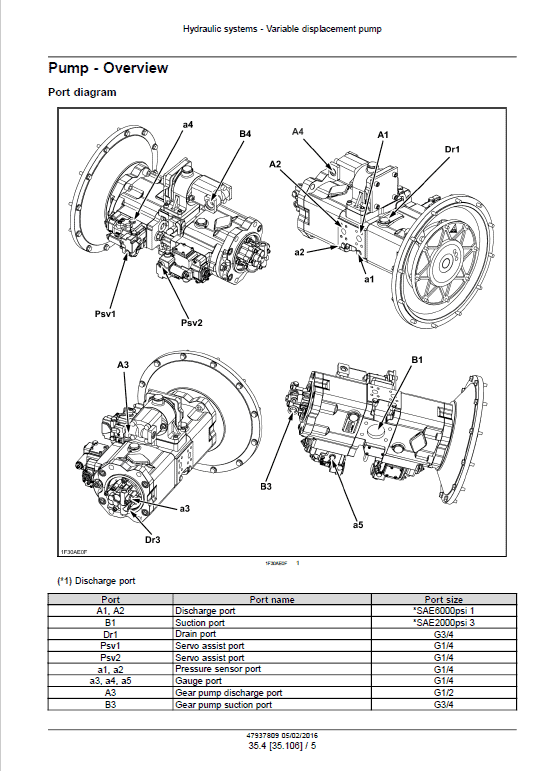 Case CX490D, CX500D Crawler Excavator Pdf Repair Service Manual (Pb. No. 47937809) 2