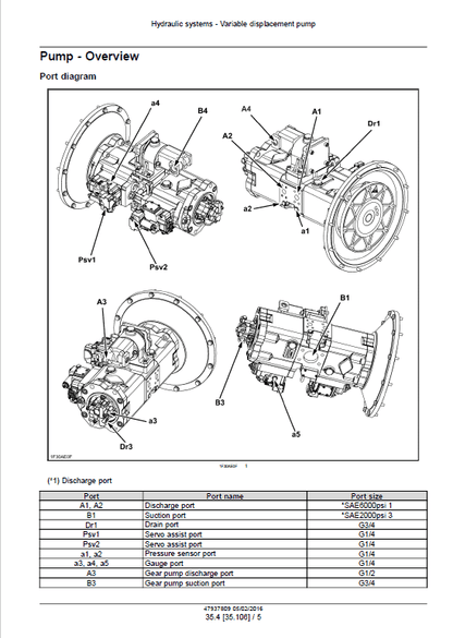 Case CX490D, CX500D Crawler Excavator Pdf Repair Service Manual (Pb. No. 47937809) 2