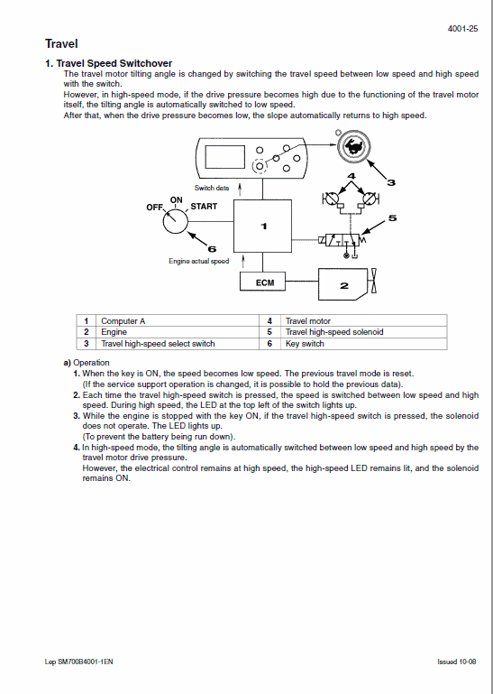 Case CX700B Crawler Excavator Pdf Repair Service Manual (Pb. No. 84124939D)