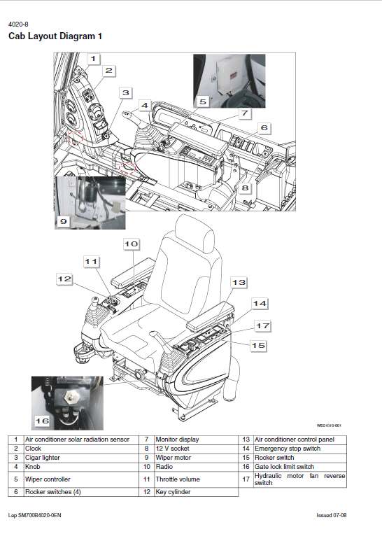 Case CX700B Crawler Excavator Pdf Repair Service Manual (Pb. No. 84124939D)