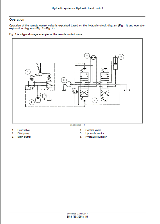 Case CX750D Crawler Excavator Pdf Repair Service Manual (Pb. No. 51408118)