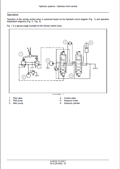 Case CX750D Crawler Excavator Pdf Repair Service Manual (Pb. No. 51408118) 4