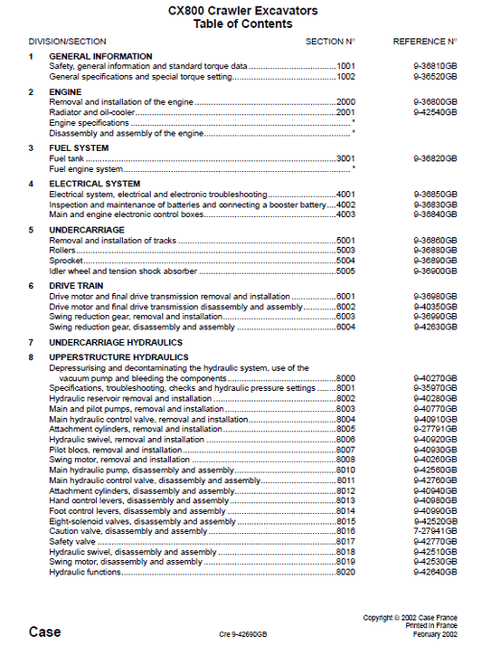 Case CX800 Crawler Excavator Pdf Repair Service Manual (Pb. No. 87562957A)