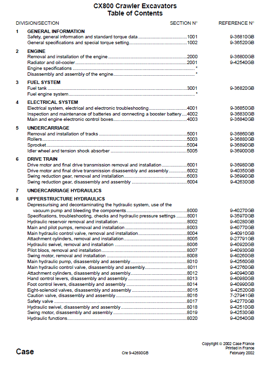 Case CX800 Crawler Excavator Pdf Repair Service Manual (Pb. No. 87571787)