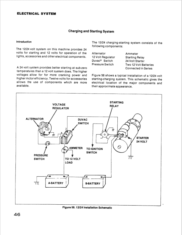 Case Drott 35 Crawler D Series Pdf Repair Service Manual (Pb. No. S406252M1) 2