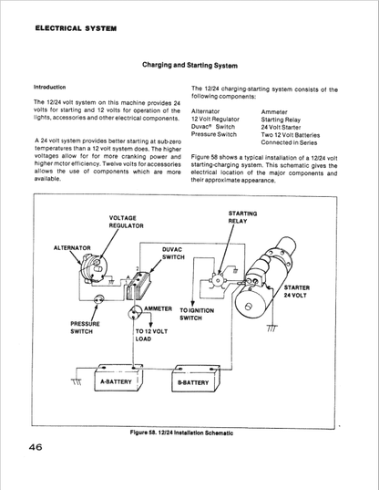 Case Drott 35 Crawler D Series Pdf Repair Service Manual (Pb. No. S406252M1) 2